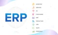 ERP - Enterprise resource planning vector structure, module, workflow icon construction concept infographics. Royalty Free Stock Photo