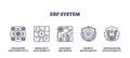 ERP system icons depict integration, efficiency, and security. Outline icons ...