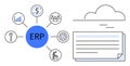 ERP System Integration with Cloud for Business Management and Automation Royalty Free Stock Photo