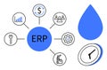 ERP System Overview with Process Icons and Connected Elements Representing Business Efficiency Royalty Free Stock Photo