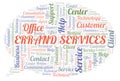 Errand Services word cloud.