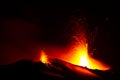 Eruption of active volcano