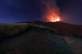 Panoramica del vulcano di Sicilia: Etna in eruzione durante la notte con sfondo il cielo stellato