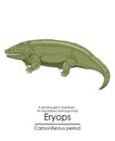 Eryops, an extinct, primitive, giant amphibian