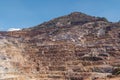 Erzberg iron mine in Styria in Austria. Royalty Free Stock Photo