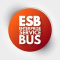 ESB - Enterprise Service Bus acronym, technology concept background Royalty Free Stock Photo