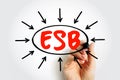 ESB, Enterprise Service Bus, hand written on board. Software architecture model used for designing and implementing communication Royalty Free Stock Photo