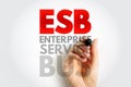ESB Enterprise Service Bus text on photo representing business communication network, system integration, digital middleware, Royalty Free Stock Photo