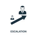 Escalation icon symbol. Creative sign from crm icons collection. Filled flat Escalation icon for computer and mobile Royalty Free Stock Photo