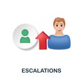 Escalations icon. 3d illustration from customer relationship collection. Creative Escalations 3d icon for web design
