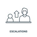 Escalations icon. Line element from customer relationship collection. Linear Escalations icon sign for web design