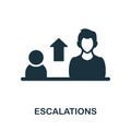Escalations icon. Monochrome sign from customer relationship collection. Creative Escalations icon illustration for web