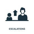 Escalations icon. Monochrome sign from customer relationship collection. Creative Escalations icon illustration for web Royalty Free Stock Photo
