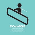 Escalators