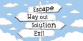 Escape, way out, solution, exit - outline signpost with four arrows