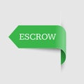 Escrow place storage. Third party on behalf of other people. How it works. Often used in real estate