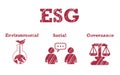 esg acronym for Environmental Social and good corporate governance concept for socially responsible investors company