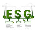 ESG business concept, Environmental, Social, Governance. Business investment analysis model