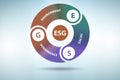 ESG concept as environmental and social governance