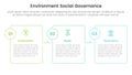 esg environmental social and governance infographic 3 point stage template with box outline arrow right direction concept for