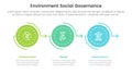 esg environmental social and governance infographic 3 point stage template with circle arrow right direction concept for slide