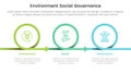esg environmental social and governance infographic 3 point stage template with circle or circular right direction concept for