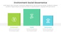 esg environmental social and governance infographic 3 point stage template with square data box right direction concept for slide