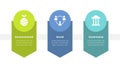 esg environmental social governance infographics template diagram with down arrow direction and circle top 3 point step creative