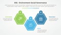 ESG frameworks infographic concept for slide presentation with hexagon shape up and down with 3 point list with flat style Royalty Free Stock Photo