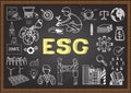 Hand drawn illustration about ESG or Environmental, social and governance on chalkboard. stock Vector