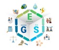 ESG icon - Environmental, Social, and Governance concept, Sustainable business or green business transparency icons
