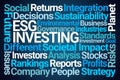 ESG Investing Word Cloud Royalty Free Stock Photo