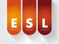 ESL - English as a Second Language acronym, text concept for presentations and reports