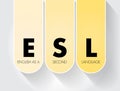 ESL - English as a Second Language acronym, text concept for presentations and reports Royalty Free Stock Photo