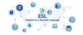 ESL English as a second language vector illustration