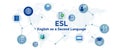 ESL English as a second language vector illustration Royalty Free Stock Photo