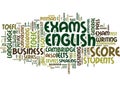 Esl Exams A Teacher S Guide Text Background Word Cloud Concept Royalty Free Stock Photo