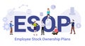 Esop employee stock ownership plans concept with big word or text and team people with modern flat style - vector Royalty Free Stock Photo