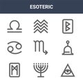 9 esoteric icons pack. trendy esoteric icons on white background. thin outline line icons such as all seeing eye, bell, earth .