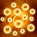 Esoteric numbers in magic circles over mystic whirl like numerology concept Royalty Free Stock Photo