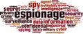 Espionage word cloud