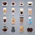 Espresso, latte, cappuccino in glasses and mugs. Coffee types for coffee house menu. Flat vector icons set Royalty Free Stock Photo