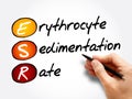 ESR - Erythrocyte Sedimentation Rate acronym