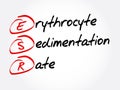 ESR - Erythrocyte Sedimentation Rate acronym