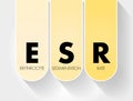 ESR - Erythrocyte Sedimentation Rate acronym, concept background