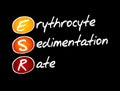 ESR - Erythrocyte Sedimentation Rate acronym