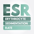 ESR - Erythrocyte Sedimentation Rate acronym