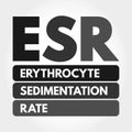 ESR - Erythrocyte Sedimentation Rate acronym