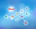 Essential minerals for human health. Abstract scheme Royalty Free Stock Photo