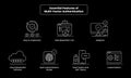 Essential Multi-Factor Authentication Icons